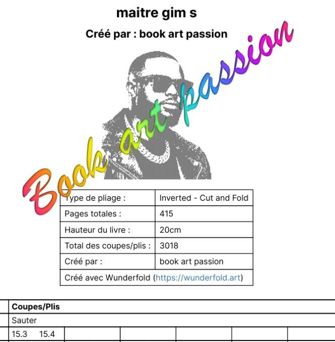 patron PDF maitre GIM S