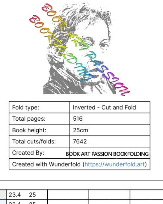 SERGE GAINSBOURG PATRON