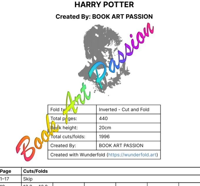 patron Harry Potter