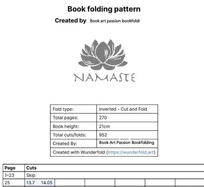 PATRON Fleur de Lotus NAMASTE