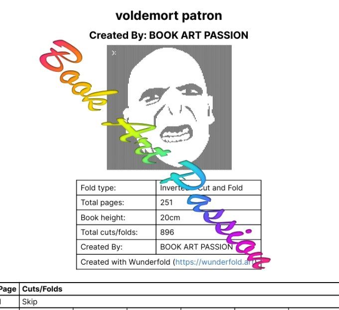 voldemort patron